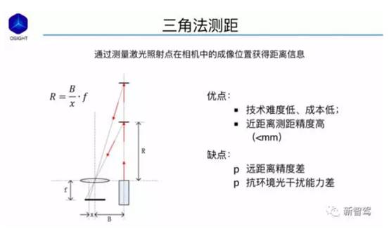undefined 说明: IMG_259