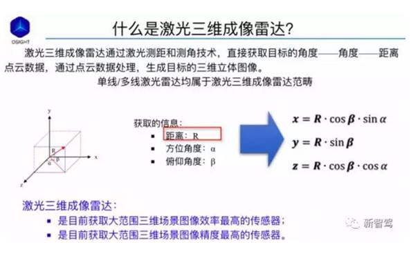 undefined 说明: IMG_256